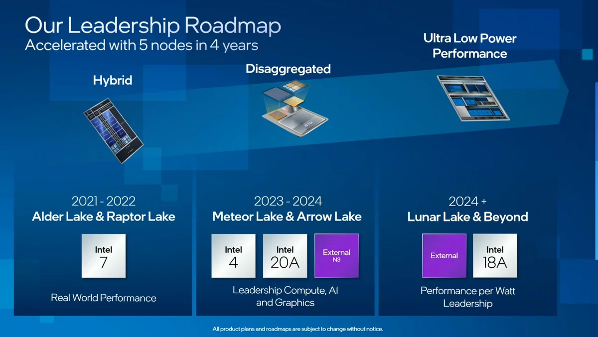 CPU Intel Lunar Lake © Videocardz