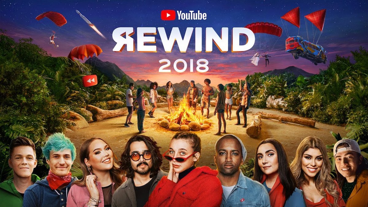 YouTube  Tua lại năm 2018