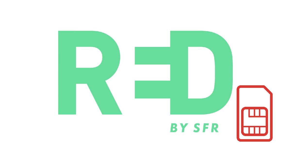 Hur aktiverar du din RED med SFR SIM-kort?