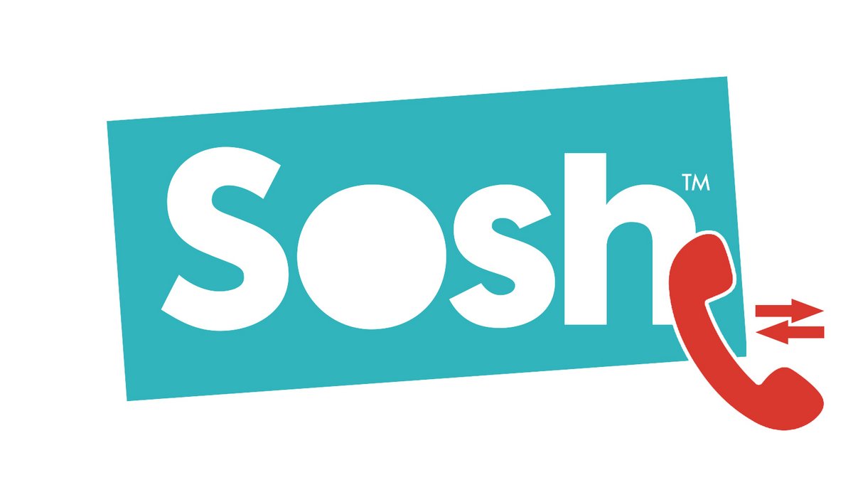 Hur aktiverar man vidarekoppling i Sosh?