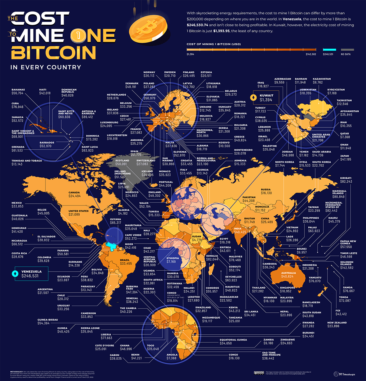Bản đồ thế giới BTC © @ 911 Metallurgist