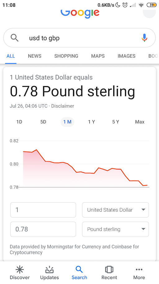 tiền tệ google
