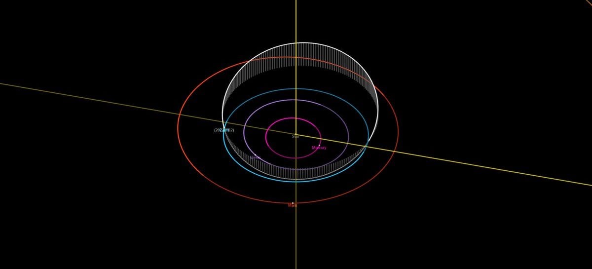 Asteroide com 15 metros de diâmetro passa "perto" da Terra nesta segunda