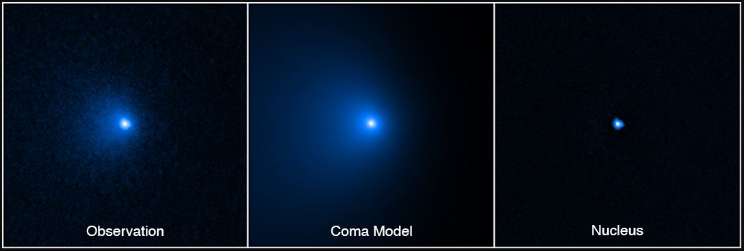 Sao chổi Hubble C / 2014 Bernardinelli Bernstein © NASA / ESA / HST