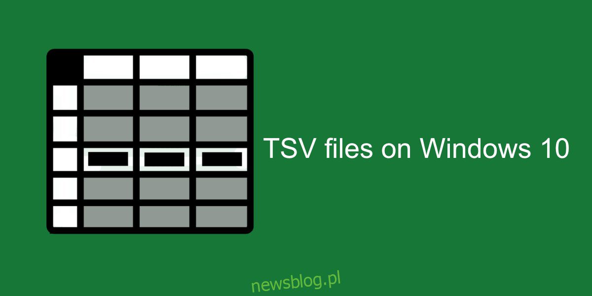 Cách mở tệp TSV trên hệ thống Windows 10?