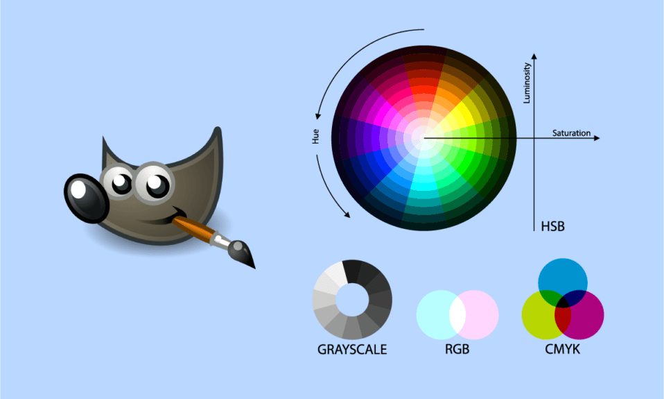 Cách thay thế màu trong GIMP