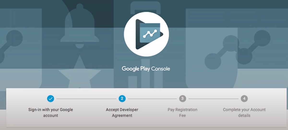 Google lançará combo de novidades para desenvolvedores -  novo Play Console, Kotlin 1.4 e mais