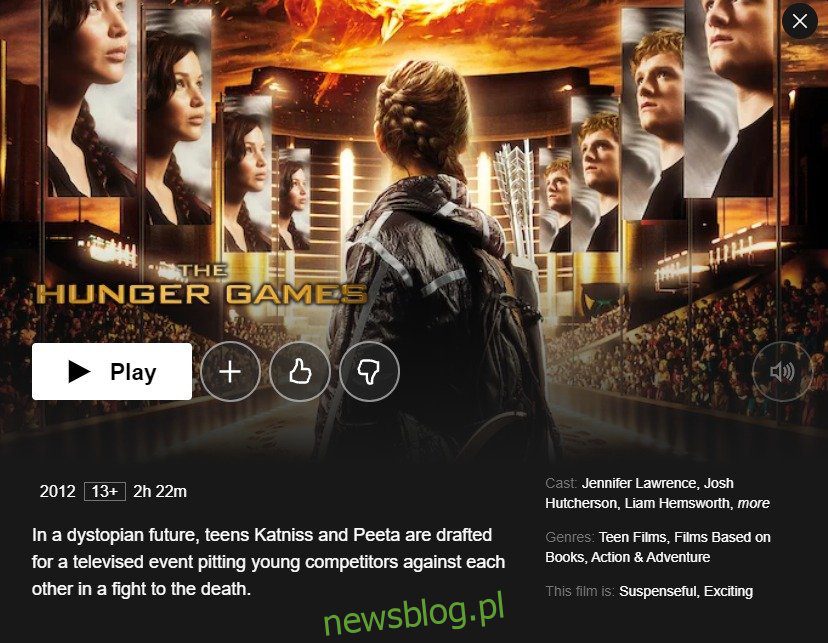 Làm cách nào để xem The Hunger Games trên Netflix từ mọi nơi?