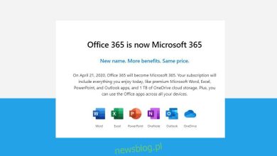 Tác động của Microsoft 365 đối với đăng ký Office 365 của bạn