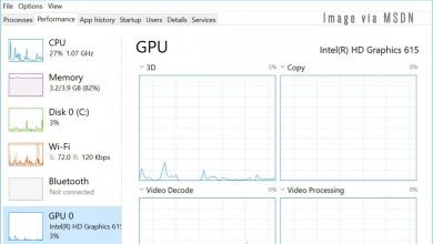 Tại sao không có GPU trong Trình quản lý tác vụ trên hệ thống Windows 10