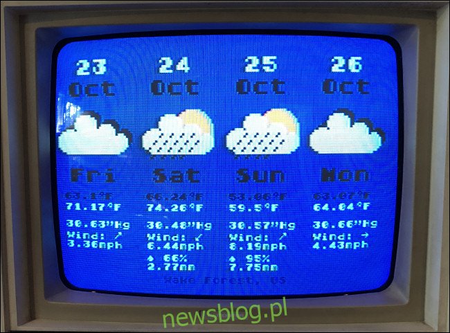 Dự báo thời tiết bốn ngày cho Atari 800.