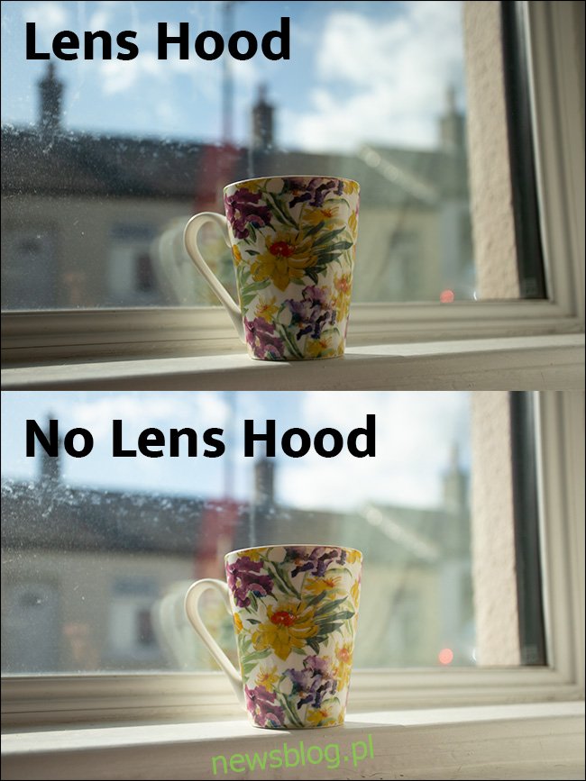 Hai bức ảnh chụp chiếc cốc trên bậu cửa sổ, một bức có nắp ống kính và một bức không có. 