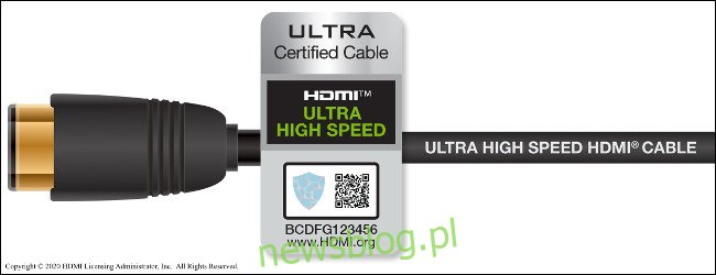 Cáp tương thích HDMI 2.1 Với 