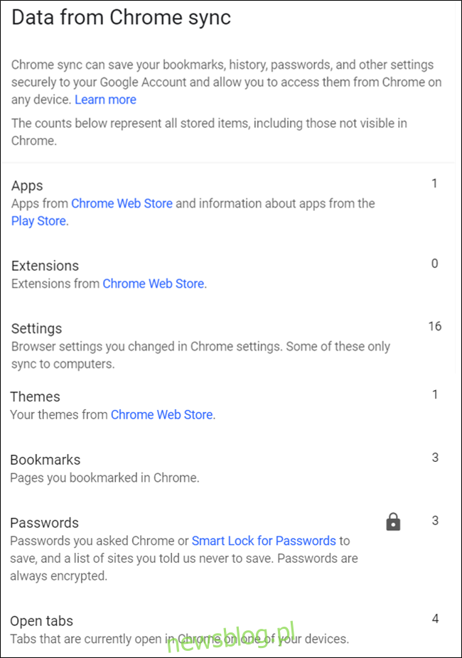 Danh sách tất cả thông tin đồng bộ hóa Chrome được lưu trữ trên máy chủ Google
