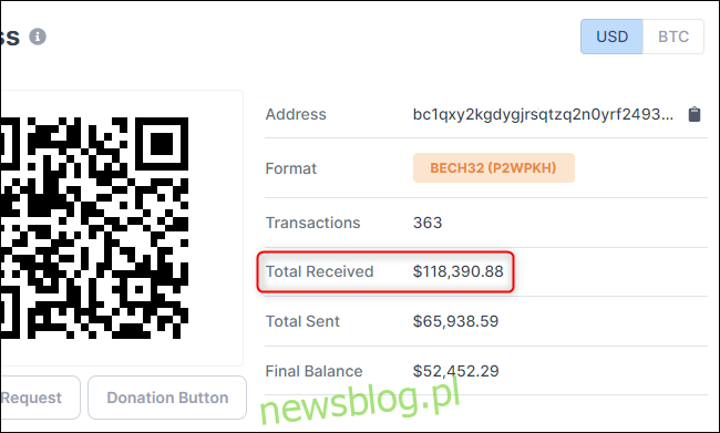 Tìm hiểu xem một địa chỉ USD Bitcoin đã nhận được bao nhiêu Bitcoin.