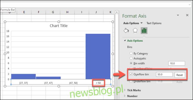 Biểu đồ Excel có bật số lượng tràn thùng