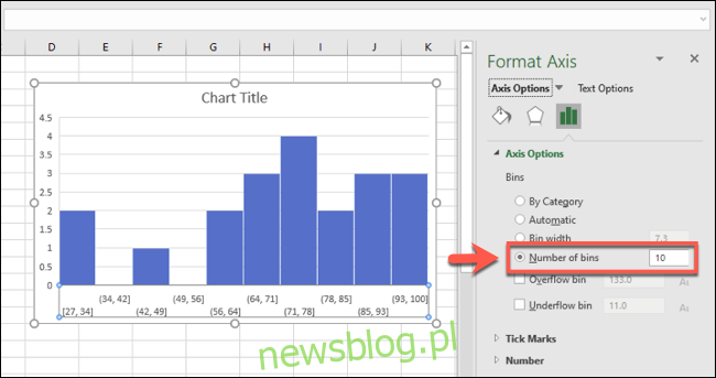 Biểu đồ Excel với nhóm bin được nhóm theo số lượng bin