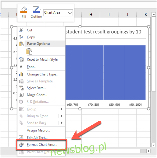 Để thực hiện các thay đổi thẩm mỹ đối với biểu đồ Excel, nhấp chuột phải và nhấn nút Định dạng Khu vực Biểu đồ