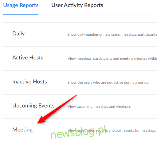 Nút cuộc họp trong tab Báo cáo sử dụng