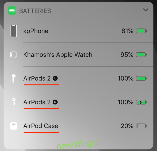Tiện ích pin hiển thị pin AirPods của iPhone