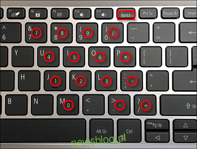 Một ví dụ về các phím num lock trên bàn phím máy tính xách tay