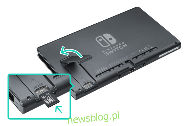 Vị trí khe cắm thẻ nhớ microSD của Nintendo Switch