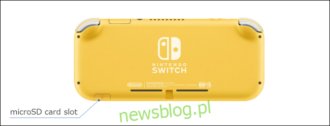 Vị trí của khe cắm microSD trên Nintendo Switch Lite