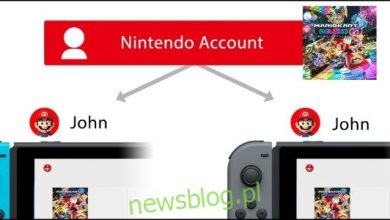 Cách chia sẻ trò chơi trên bảng điều khiển Nintendo Switch