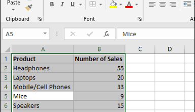 Cách tạo biểu đồ thanh trong Microsoft Excel