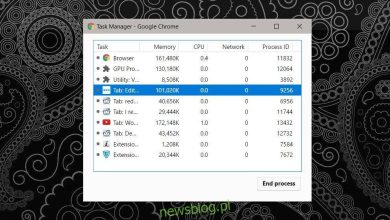 Cách tìm tab sử dụng CPU cao trên Chrome và Firefox