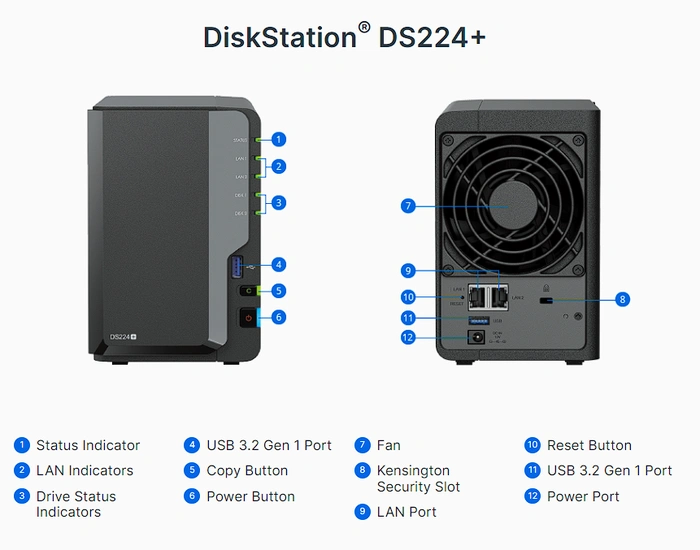 Kết nối Synology DiskStation DS224+