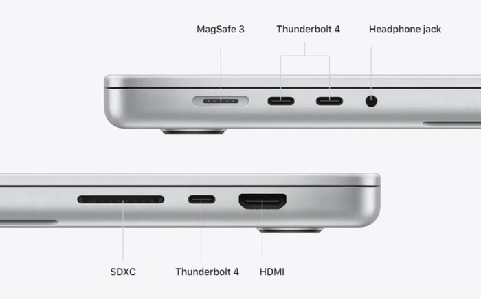 MacBook MagSafe 3 sự liên quan