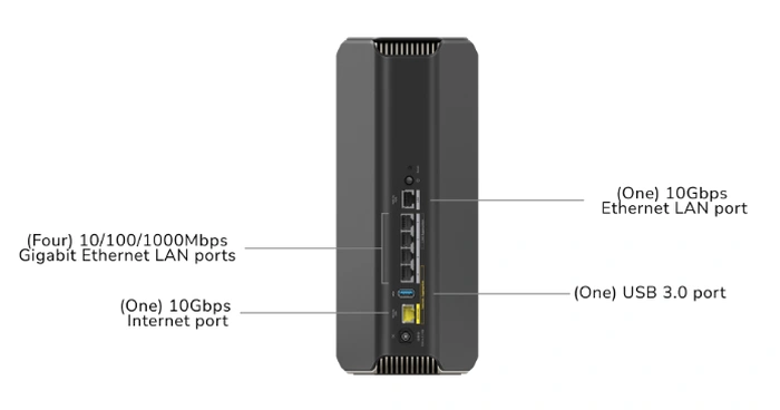 Wi-Fi Netgear 7 kết nối bộ định tuyến