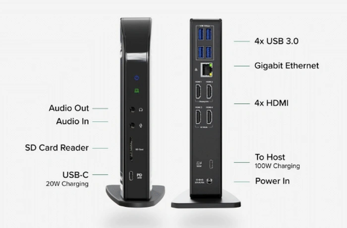 Kết nối màn hình Quad USB-C có thể cắm được