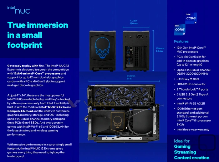 Thông số kỹ thuật Intel NUC thế hệ thứ 12 Dragon Canyon