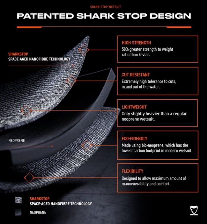 Lợi ích của bộ đồ lặn chống cá mập Shark Stop