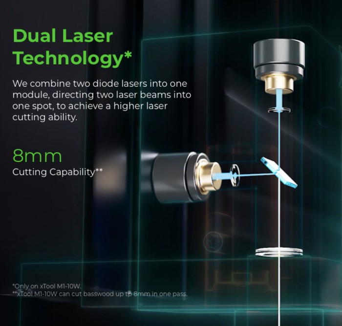 máy cắt laser để bàn
