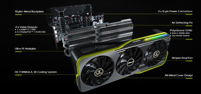 GPU Radeon RX 6900 XT OC