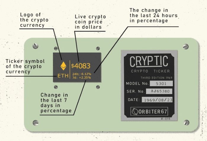 Mã đánh dấu tiền điện tử CryptTic