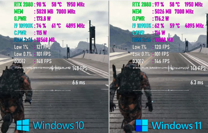 Windows  11 vs Windows 10