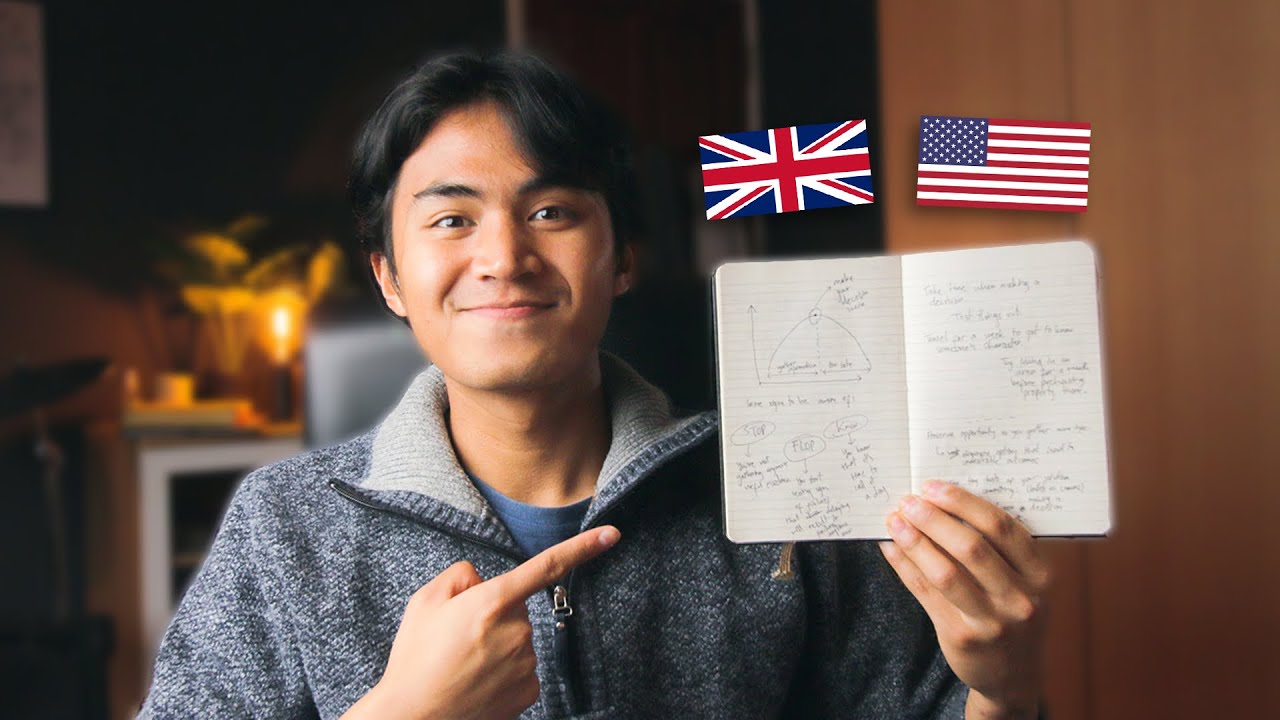 Belajar Bahasa Inggris Gratis: 7 Teknik Efektif untuk Pemula