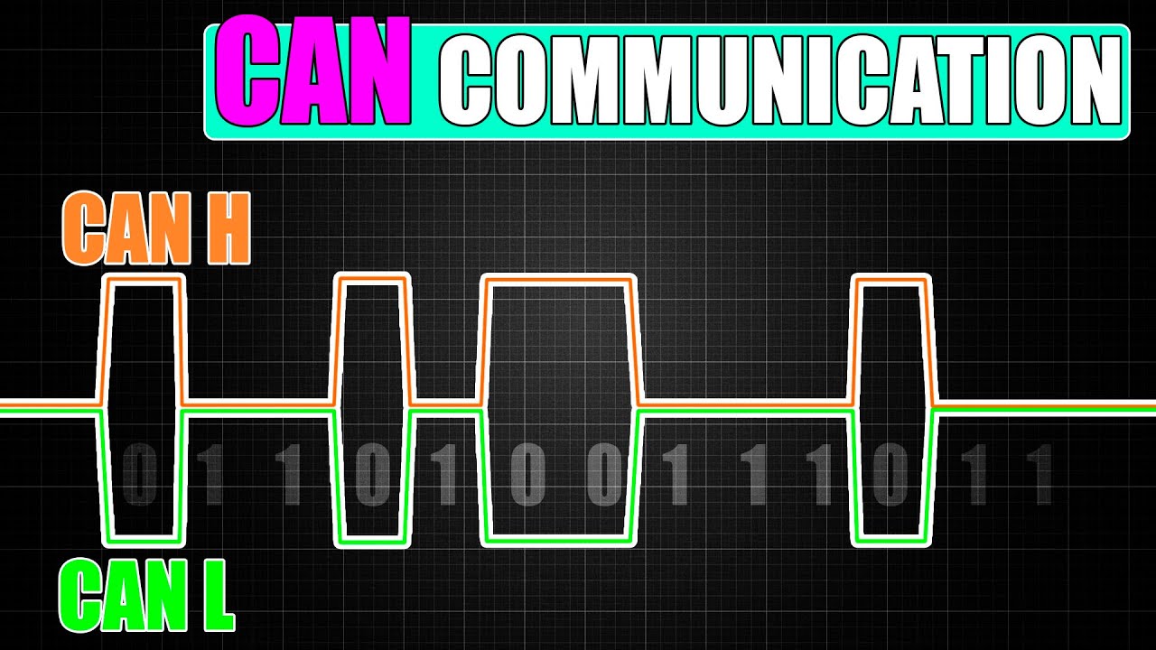 Can Network: 5 Strategi Efektif untuk Meningkatkan Kinerja